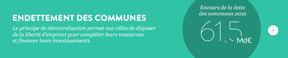 La dette des communes